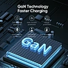 GaN charger