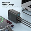GaN charger